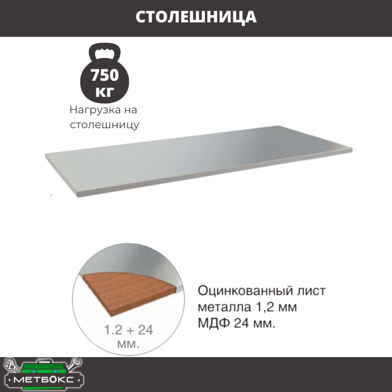 Верстак Profi WT160.WD2/F1.020 купить в Котласе