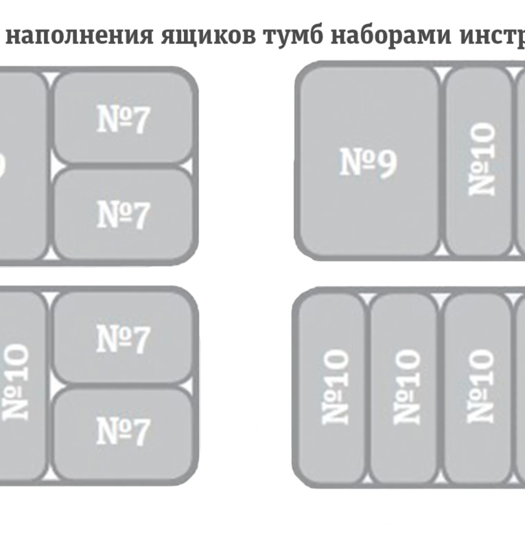 Тележка инструментальная TS-875.06 (Серая) купить в Котласе