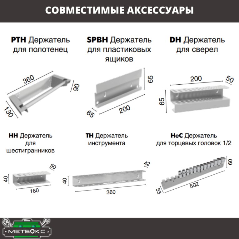 Верстак Profi WT140.WD1/F1.011 купить в Котласе Верстак Profi WT140.WD1/F1.011 купить в Котласе
