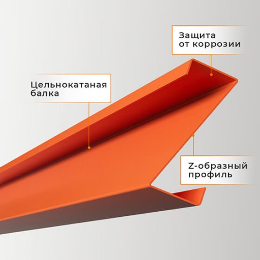 Стеллаж паллетный СПЛ 2000х1800х1100 1 ярус (1300/9700) купить в Котласе