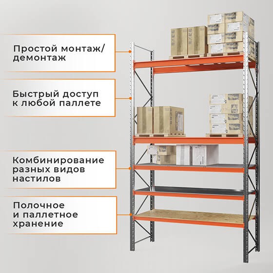Стеллаж паллетный СПЛ 2000х1800х1100 1 ярус (1300/9700) купить в Котласе
