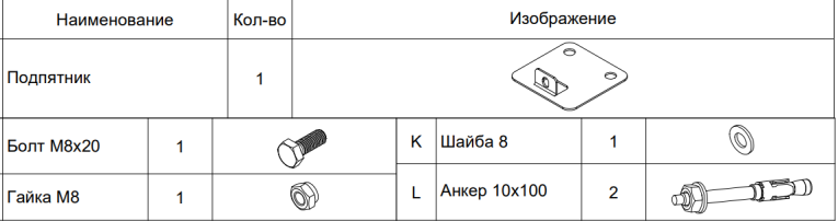 СТ-051 Подпятник (крепеж+2 анкера) купить в Котласе