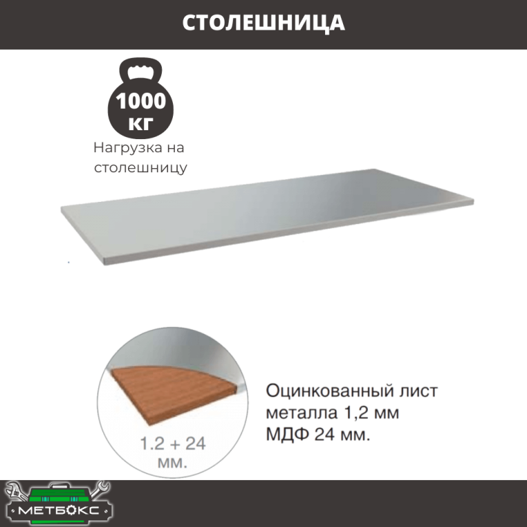 Верстак Profi WT180.WD2/WD5.011 купить в Котласе Верстак Profi WT180.WD2/WD5.011 купить в Котласе